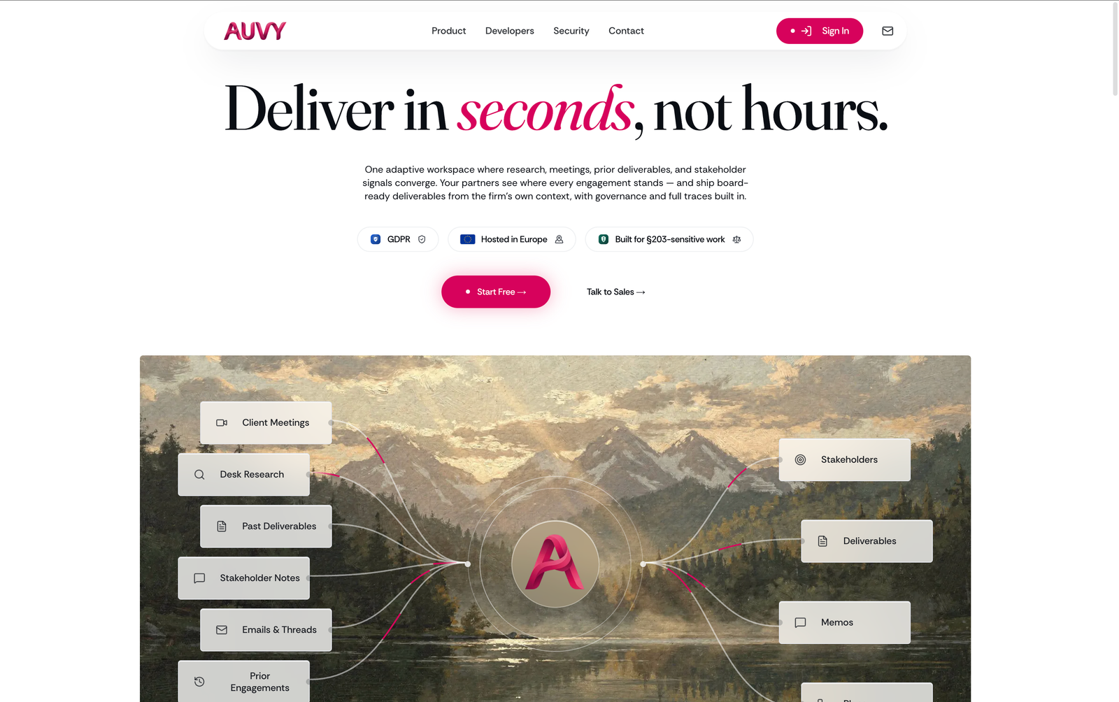 AUVY preview